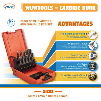 Ein guter Preis. RTS 10pcs 1/4 